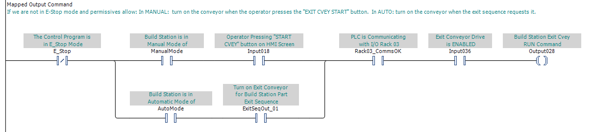 CODESYS V3.5 ladder diagram showing Manual Mode and Auto Mode request paths controlling a common exit-conveyor output through shared permissives.